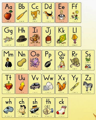 Fundations Fundations